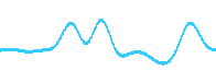 Graf PYUSD