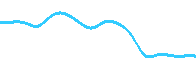Graf ZARJPY